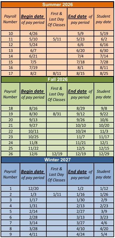 Summer 2026 through Winter 2027 pay period chart